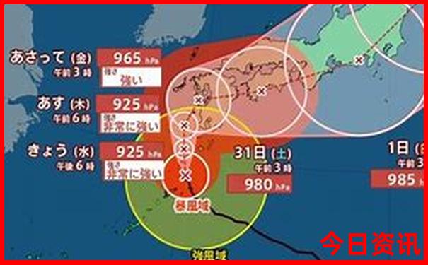 云南旅游最佳时间
