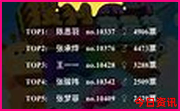 北京室内游玩的地方有哪些地方