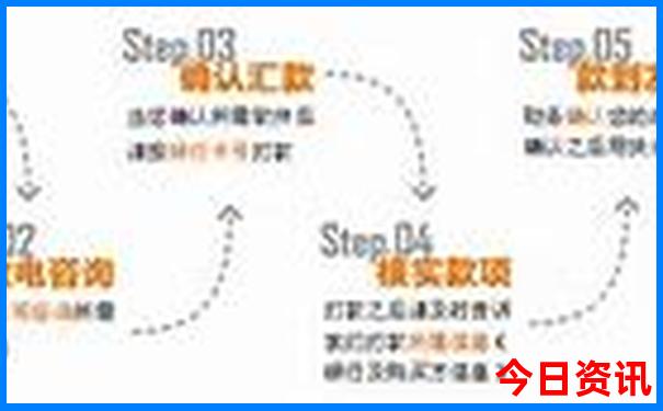 青岛孩子好玩的地方排行榜