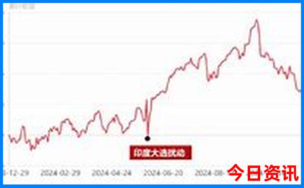 七八月适合带孩子去哪里旅游不热