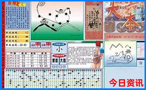 滇东南最佳旅游路线图