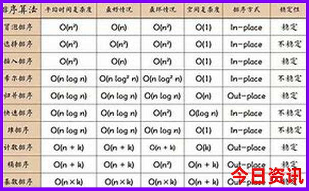 关门山一日游最佳路线