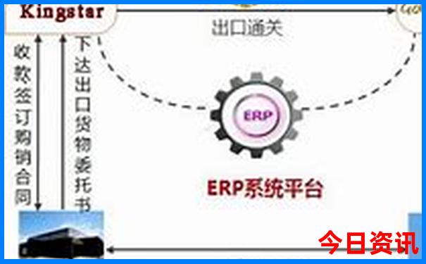 哪里比较好玩适合旅游