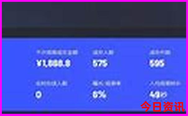 山西十大红色景点介绍