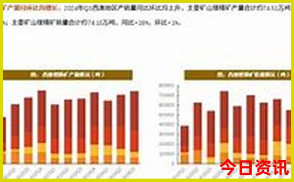 从杭州出发三天去哪里旅游比较好