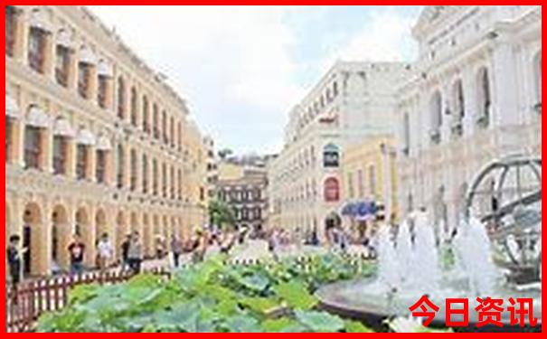 香港旅游景点分布图