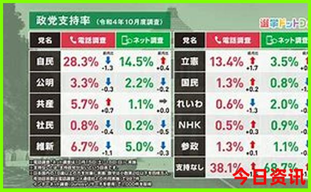 云南普者黑在哪里 哪个城市