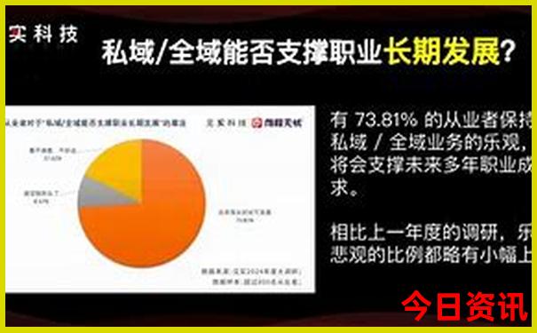 三d千禧试机号金码对应码杀码