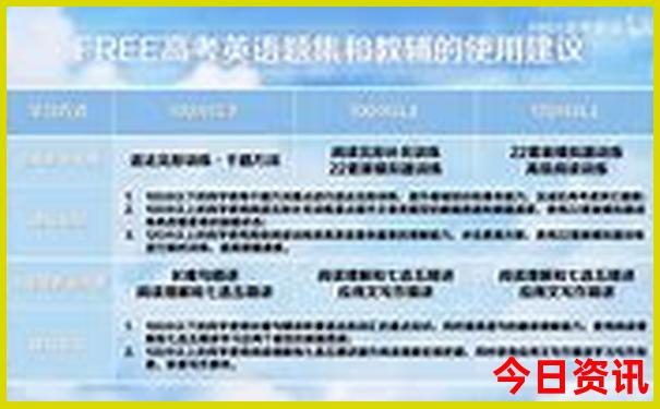 广东省暑假旅游好去处推荐